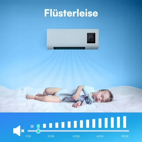EpiCooler leise